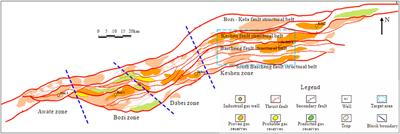 Microscopic Seepage Mechanism of Gas and Water in Ultra-Deep Fractured Sandstone Gas Reservoirs of Low Porosity: A Case Study of Keshen Gas Field in Kuqa Depression of Tarim Basin, China